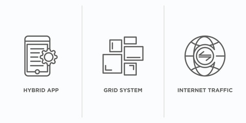 technology outline icons set. thin line icons such as hybrid app, grid system, internet traffic vector. linear icon sheet can be used web and mobile