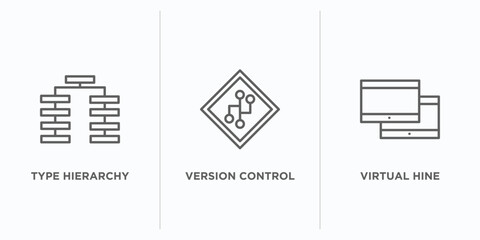 technology outline icons set. thin line icons such as type hierarchy, version control, virtual hine vector. linear icon sheet can be used web and mobile
