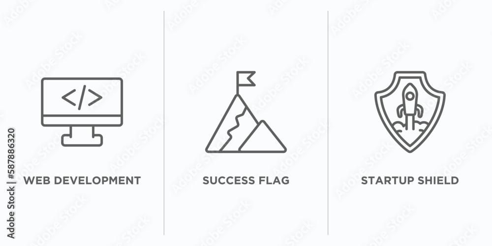Poster startup stategy and outline icons set. thin line icons such as web development, success flag, startu