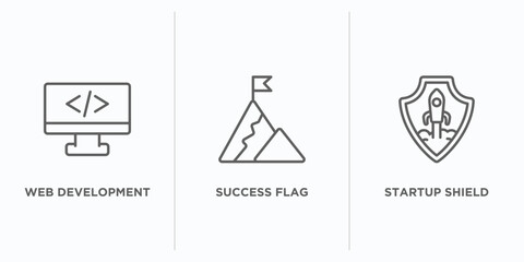 startup stategy and outline icons set. thin line icons such as web development, success flag, startup shield vector. linear icon sheet can be used web and mobile