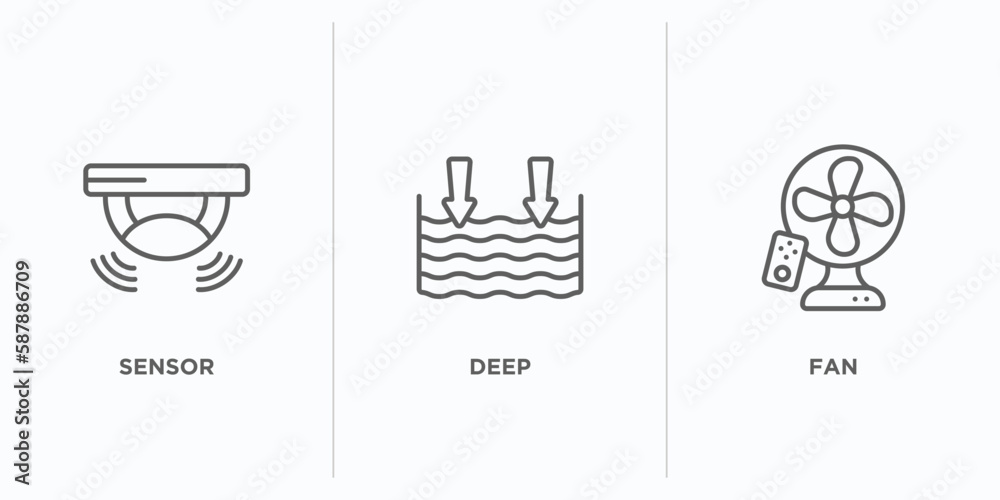 Poster smart home outline icons set. thin line icons such as sensor, deep, fan vector. linear icon sheet ca