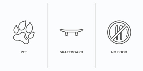 signs outline icons set. thin line icons such as pet, skateboard, no food vector. linear icon sheet can be used web and mobile