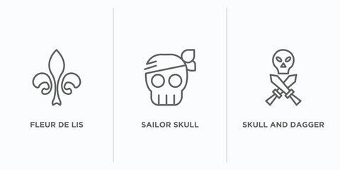 shapes outline icons set. thin line icons such as fleur de lis, sailor skull, skull and dagger vector. linear icon sheet can be used web and mobile