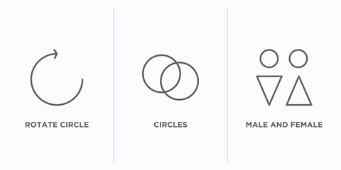 shapes outline icons set. thin line icons such as rotate circle, circles, male and female vector. linear icon sheet can be used web and mobile