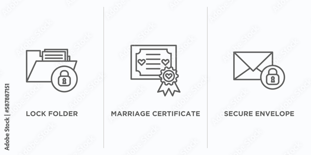 Poster security outline icons set. thin line icons such as lock folder, marriage certificate, secure envelo
