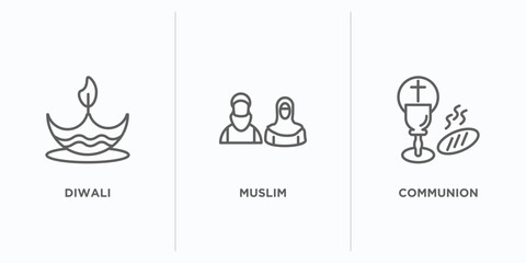 religion outline icons set. thin line icons such as diwali, muslim, communion vector. linear icon sheet can be used web and mobile