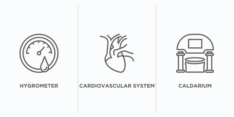 sauna outline icons set. thin line icons such as hygrometer, cardiovascular system, caldarium vector. linear icon sheet can be used web and mobile