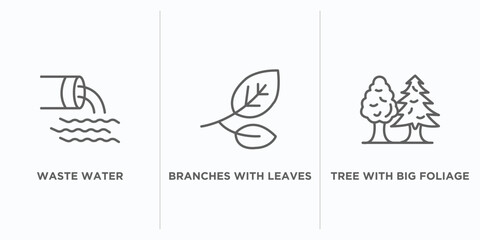 nature outline icons set. thin line icons such as waste water, branches with leaves, tree with big foliage vector. linear icon sheet can be used web and mobile