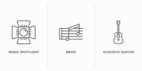 music and media outline icons set. thin line icons such as music spotlight, beam, acoustic guitar vector. linear icon sheet can be used web and mobile