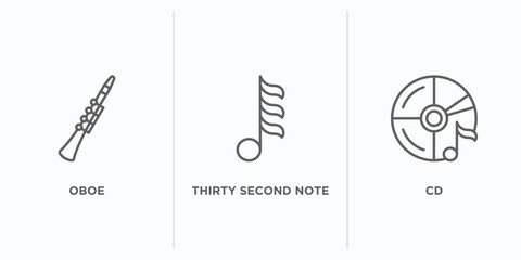 music and media outline icons set. thin line icons such as oboe, thirty second note, cd vector. linear icon sheet can be used web and mobile © IconArt