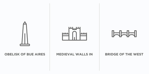 monuments outline icons set. thin line icons such as obelisk of bue aires, medieval walls in avila, bridge of the west vector. linear icon sheet can be used web and mobile
