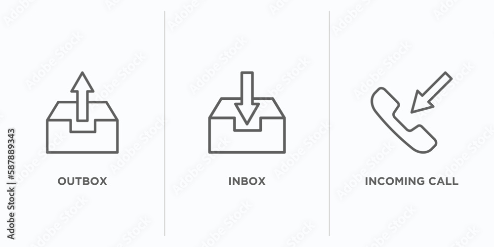 Poster message outline icons set. thin line icons such as outbox, inbox, incoming call vector. linear icon 