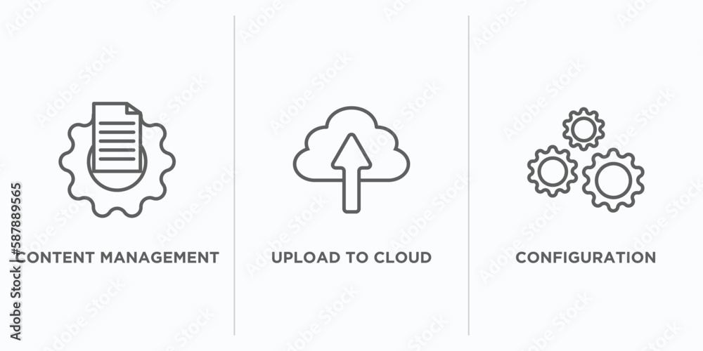 Poster marketing outline icons set. thin line icons such as content management, upload to cloud, configurat