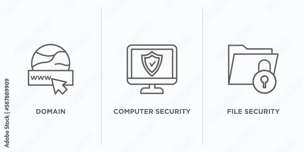 Poster internet security outline icons set. thin line icons such as domain, computer security, file securit