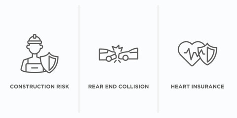 insurance outline icons set. thin line icons such as construction risk, rear end collision, heart insurance vector. linear icon sheet can be used web and mobile