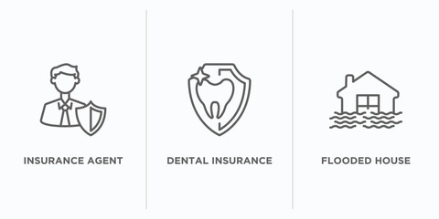 insurance outline icons set. thin line icons such as insurance agent, dental insurance, flooded house vector. linear icon sheet can be used web and mobile