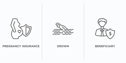 Obraz premium insurance outline icons set. thin line icons such as pregnancy insurance, drown, beneficiary vector. linear icon sheet can be used web and mobile