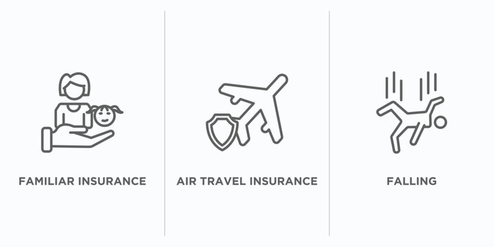 insurance outline icons set. thin line icons such as familiar insurance, air travel insurance, falling vector. linear icon sheet can be used web and mobile