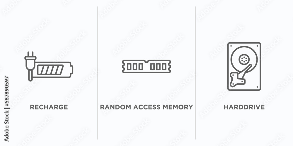 Poster hardware outline icons set. thin line icons such as recharge, random access memory, harddrive vector