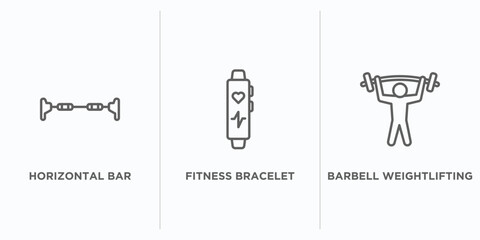 gym and fitness outline icons set. thin line icons such as horizontal bar, fitness bracelet, barbell weightlifting vector. linear icon sheet can be used web and mobile