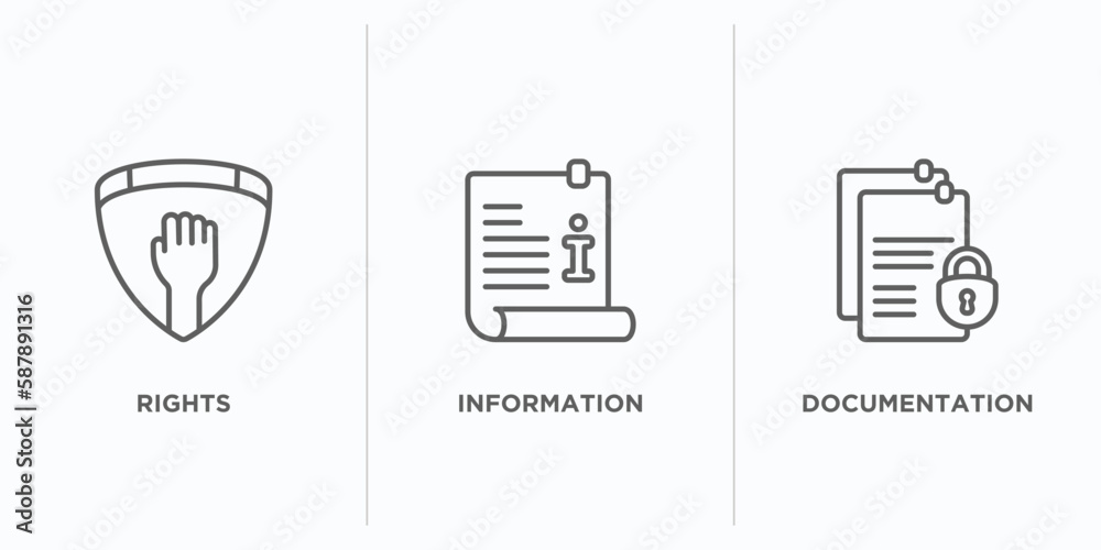 Poster gdpr outline icons set. thin line icons such as rights, information, documentation vector. linear ic