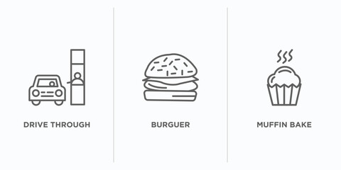 food outline icons set. thin line icons such as drive through, burguer, muffin bake vector. linear icon sheet can be used web and mobile - obrazy, fototapety, plakaty
