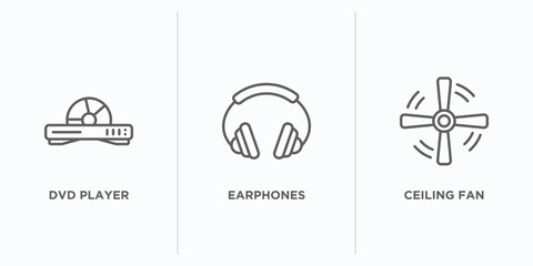 electronic devices outline icons set. thin line icons such as dvd player, earphones, ceiling fan vector. linear icon sheet can be used web and mobile