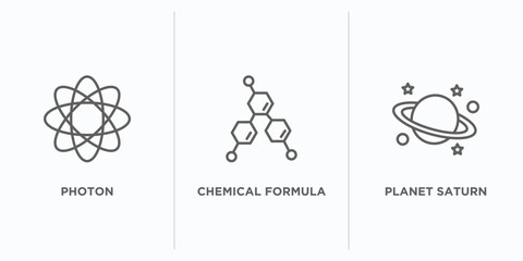 education outline icons set. thin line icons such as photon, chemical formula, planet saturn vector. linear icon sheet can be used web and mobile