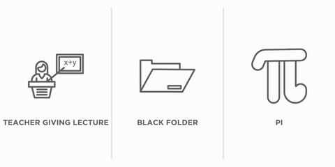 education outline icons set. thin line icons such as teacher giving lecture, black folder, pi vector. linear icon sheet can be used web and mobile