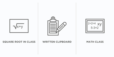 education outline icons set. thin line icons such as square root in class, written clipboard, math class vector. linear icon sheet can be used web and mobile