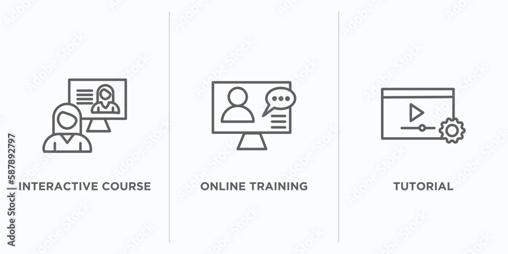 Poster e learning and education outline icons set. thin line icons such as interactive course, online train