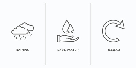 ecology outline icons set. thin line icons such as raining, save water, reload vector. linear icon sheet can be used web and mobile