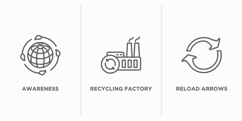 ecology outline icons set. thin line icons such as awareness, recycling factory, reload arrows vector. linear icon sheet can be used web and mobile