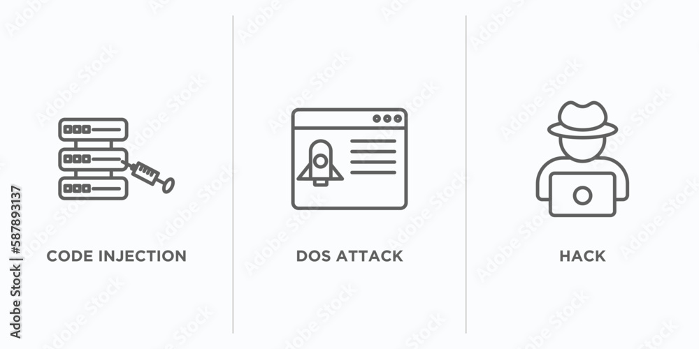 Poster cyber outline icons set. thin line icons such as code injection, dos attack, hack vector. linear ico