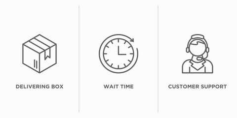 packing and delivery outline icons set. thin line icons such as delivering box, wait time, customer support vector. linear icon sheet can be used web and mobile