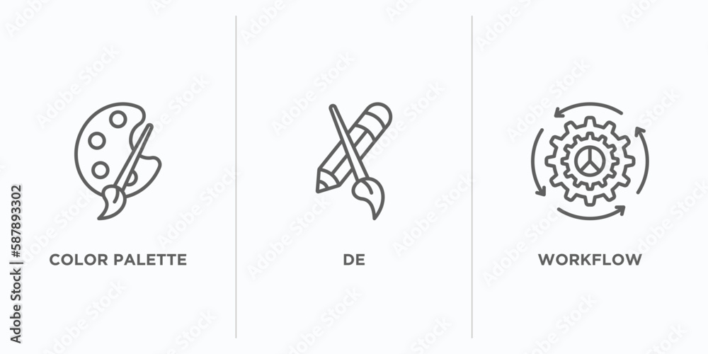 Poster creative pocess outline icons set. thin line icons such as color palette, de, workflow vector. linea