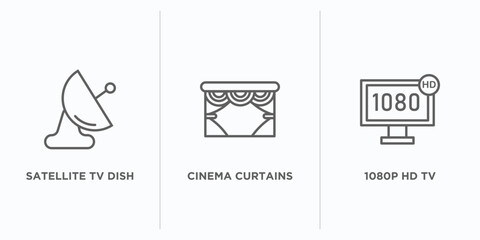 cinema outline icons set. thin line icons such as satellite tv dish, cinema curtains, 1080p hd tv vector. linear icon sheet can be used web and mobile