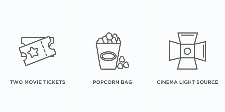 cinema outline icons set. thin line icons such as two movie tickets, popcorn bag, cinema light source vector. linear icon sheet can be used web and mobile