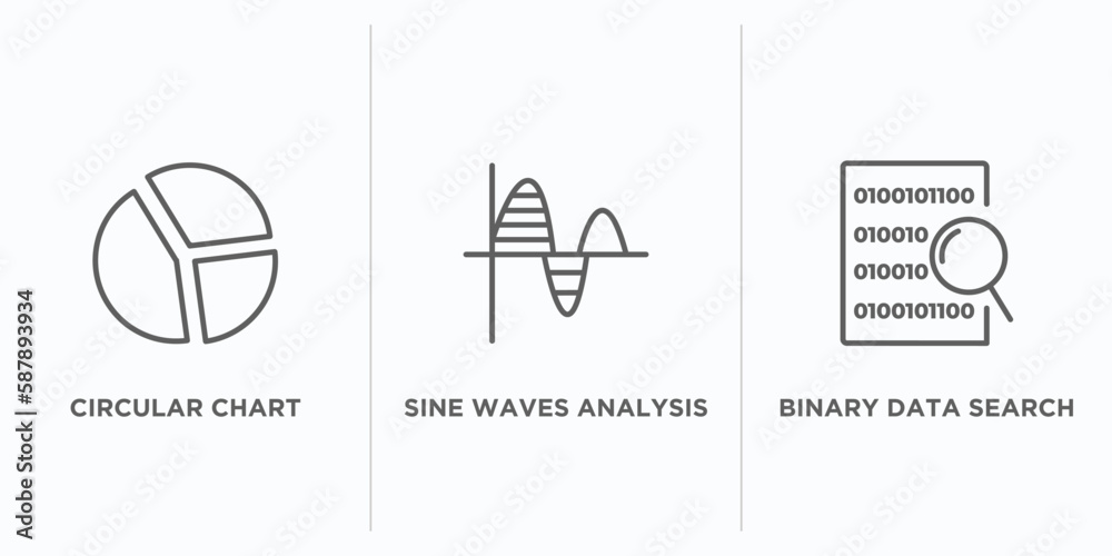 Poster business and analytics outline icons set. thin line icons such as circular chart, sine waves analysi