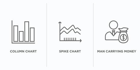 business outline icons set. thin line icons such as column chart, spike chart, man carrying money vector. linear icon sheet can be used web and mobile