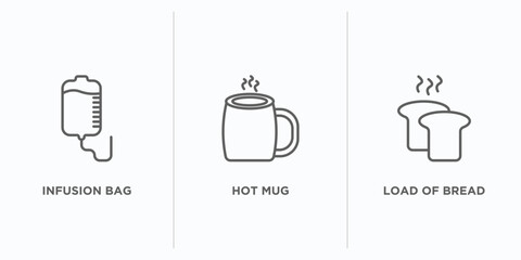 bistro and restaurant outline icons set. thin line icons such as infusion bag, hot mug, load of bread vector. linear icon sheet can be used web and mobile
