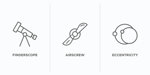 astronomy outline icons set. thin line icons such as finderscope, airscrew, eccentricity vector. linear icon sheet can be used web and mobile