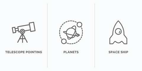 astronomy outline icons set. thin line icons such as telescope pointing up, planets, space ship vector. linear icon sheet can be used web and mobile