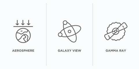 astronomy outline icons set. thin line icons such as aerosphere, galaxy view, gamma ray vector. linear icon sheet can be used web and mobile