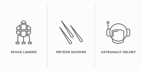 astronomy outline icons set. thin line icons such as space lander, meteor shower, astranaut helmet vector. linear icon sheet can be used web and mobile © IconArt