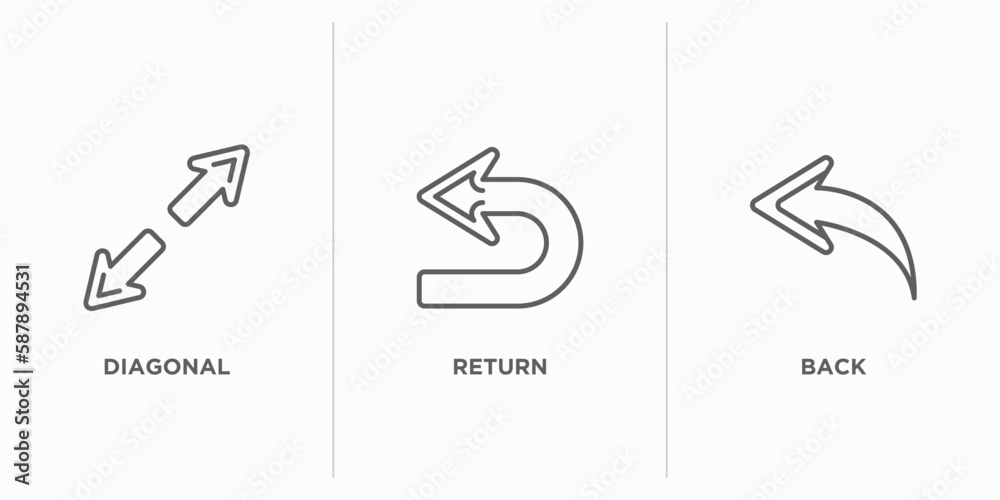 Poster arrows outline icons set. thin line icons such as diagonal, return, back vector. linear icon sheet c