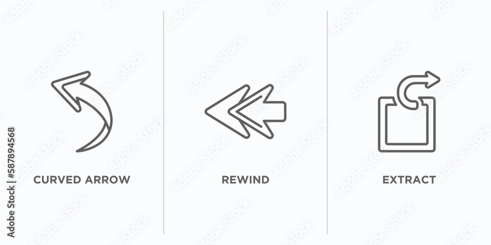 Poster arrows outline icons set. thin line icons such as curved arrow, rewind, extract vector. linear icon 