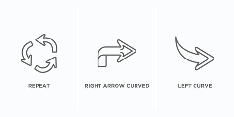arrows outline icons set. thin line icons such as repeat, right arrow curved, left curve vector. linear icon sheet can be used web and mobile