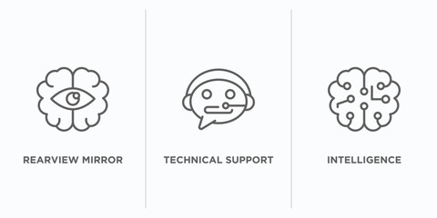 artificial intelligence outline icons set. thin line icons such as rearview mirror, technical support, intelligence vector. linear icon sheet can be used web and mobile