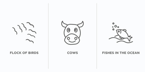 animals outline icons set. thin line icons such as flock of birds, cows, fishes in the ocean vector. linear icon sheet can be used web and mobile